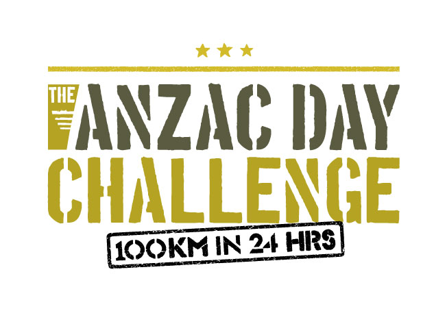 Anzac Day Challenge